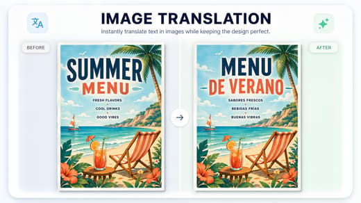 Image Translation