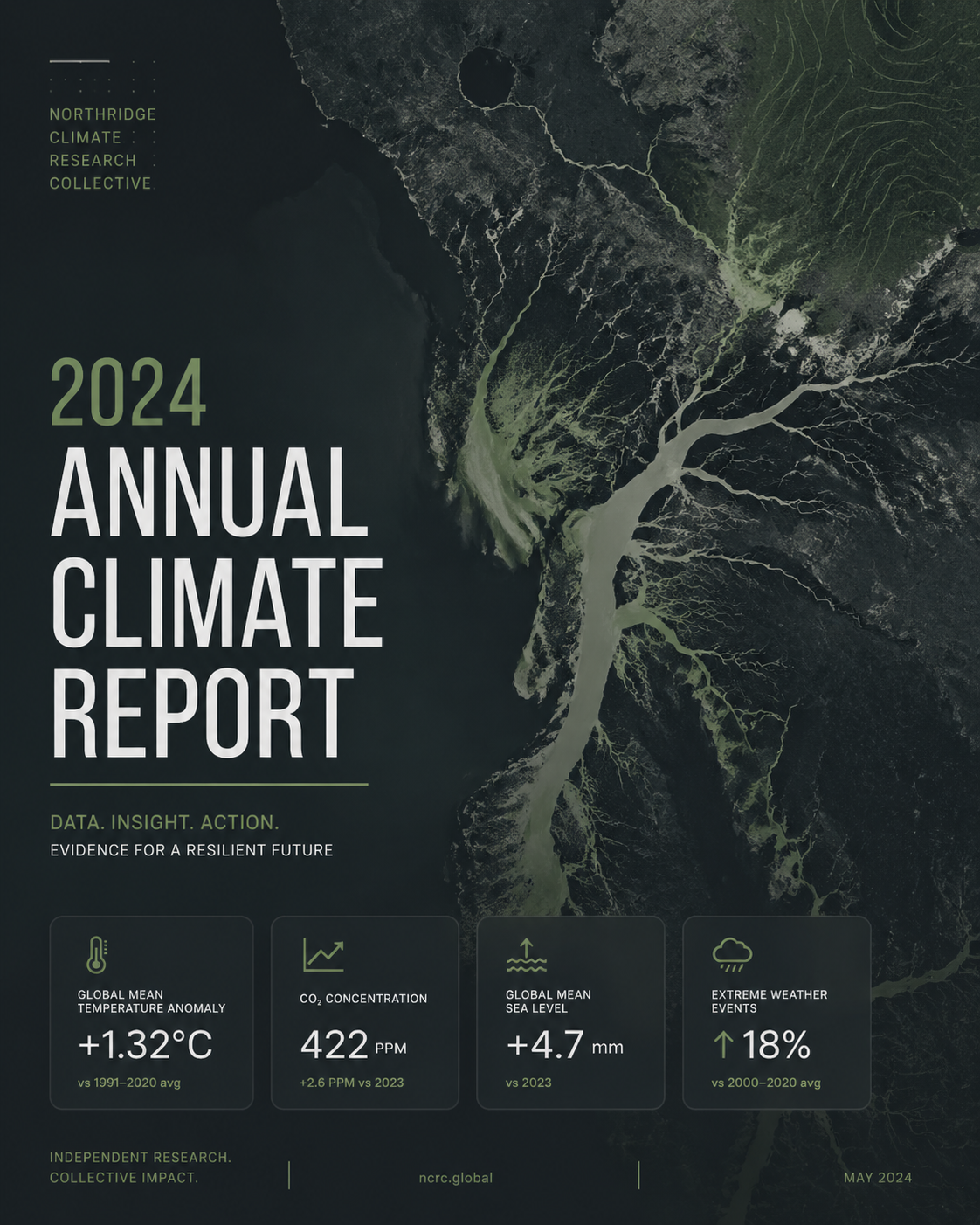 Climate report cover