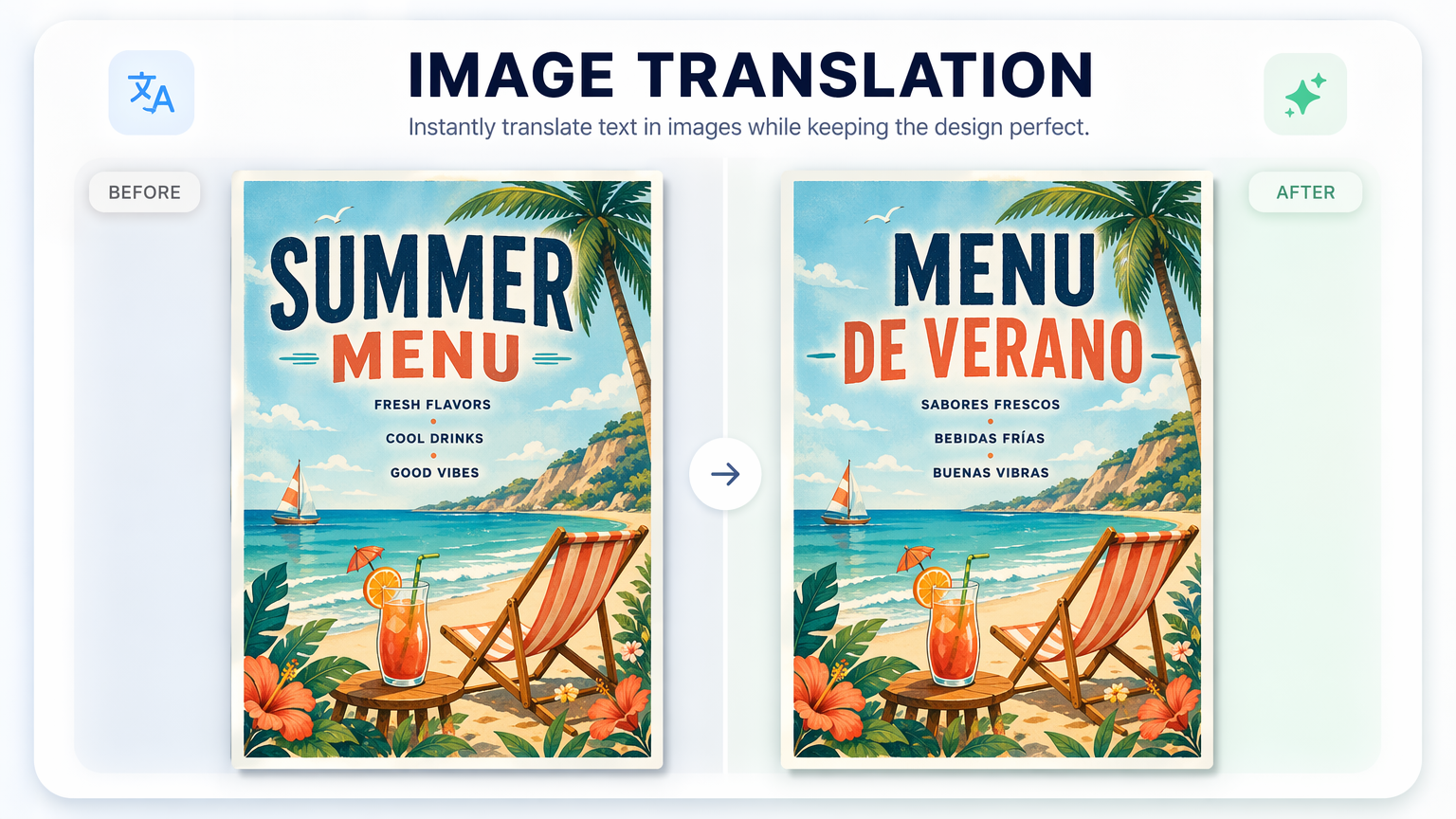 Image Translation